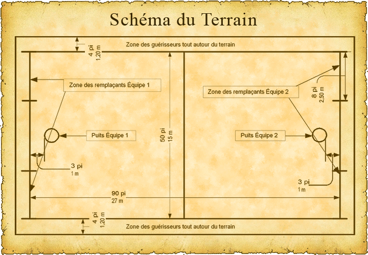 terrain TB